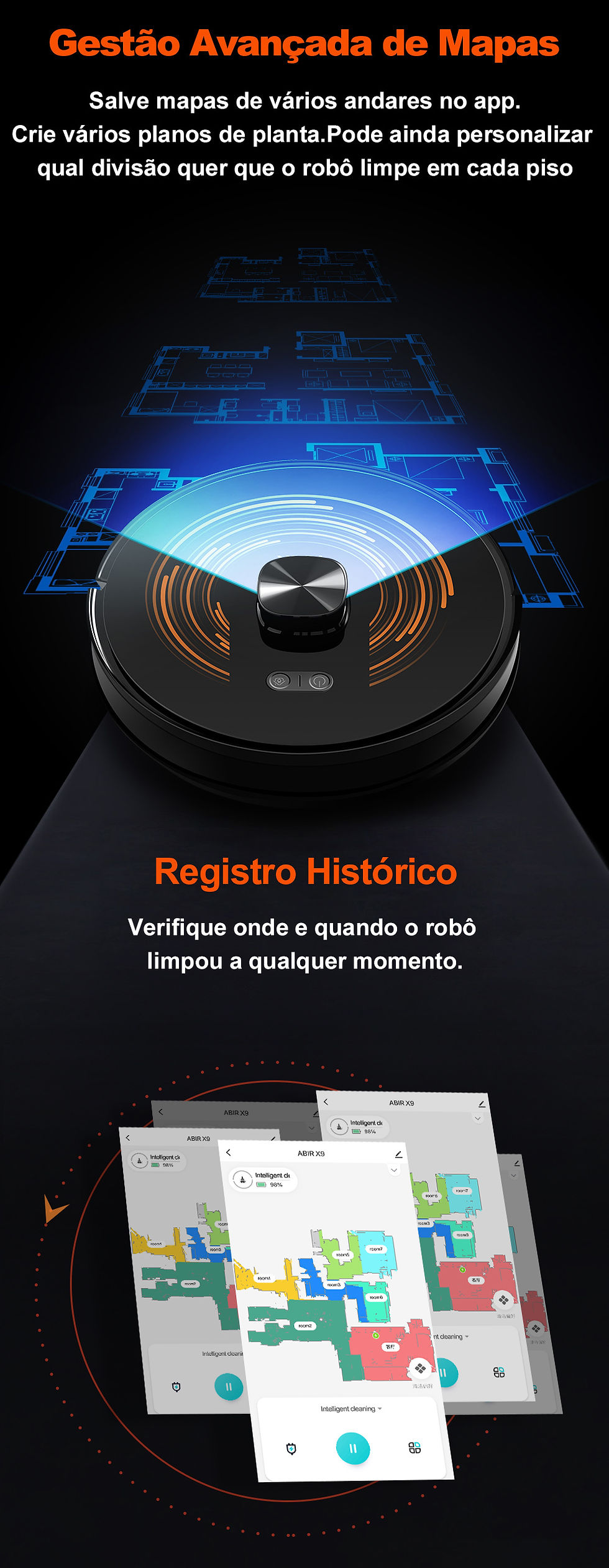Miniatura: (Código promocional: BRL888)Aspirador Robô ABIR X9, Laser Lidar, Sucção de 6500P