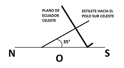 PLANO ECUATORIAL-17.png