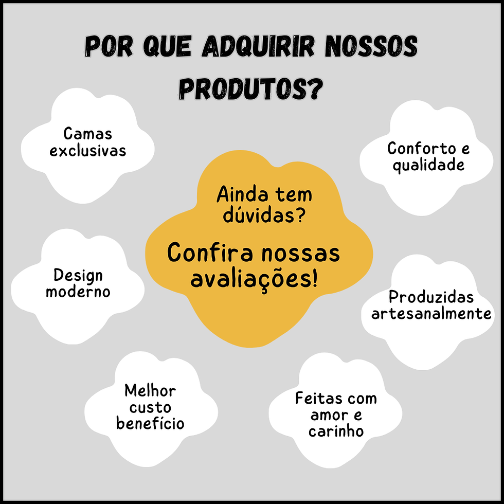 Miniatura: CAMA SUPER LUXO QUADRADO AZUL TAM. P