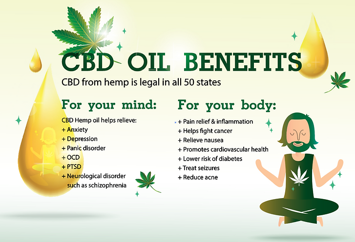 CBD_Oil_Benefits.png
