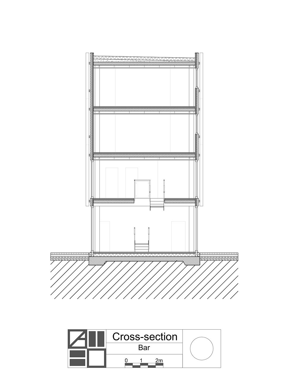 Cross section