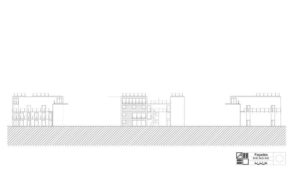Façades