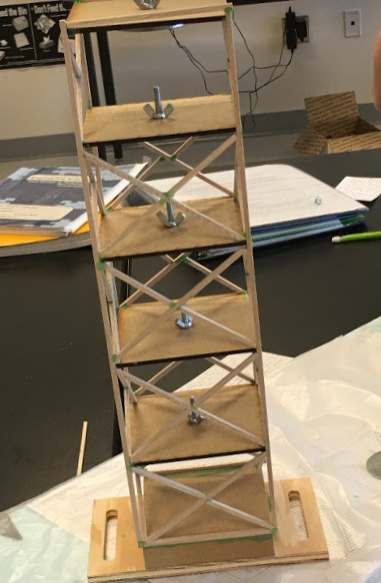 Earthquake Resistant Project