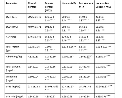 Research-Paper-1-for-VIVA-1-docx-Google-Docs-08-20-2025_10_56_AM.png