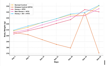 Research-Paper-1-for-VIVA-1-docx-Google-Docs-08-20-2025_10_54_AM.png