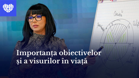 Importanța obiectivelor și a visurilor în viață
