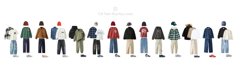 Q4 TEEN BOY TREND KEY LOOKS