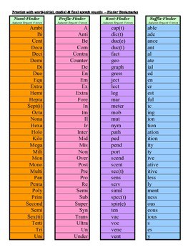 Boomkarks for Rhymes, Prefixes, Suff