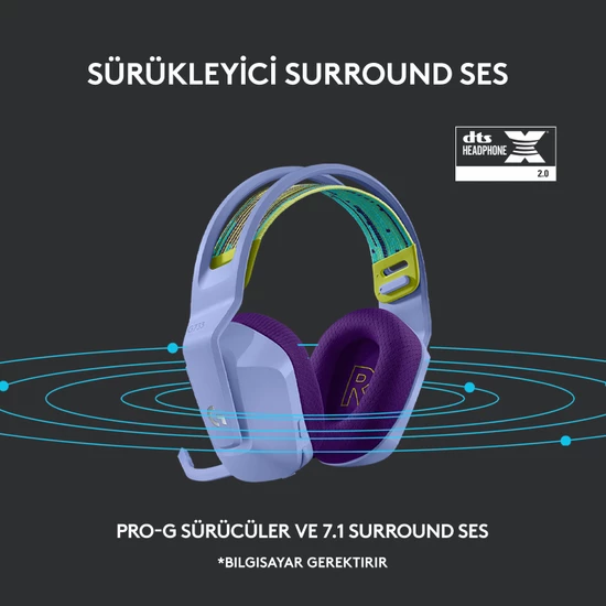 Küçük resim: Logitech G G733 Kablosuz 7.1 Surround Ses Oyuncu Kulaklığı - Lila