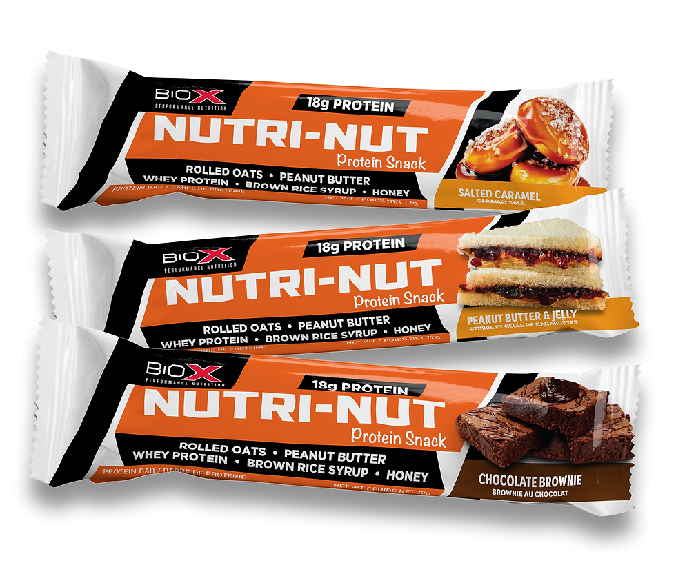 Protein cứu đói nhanh chóng