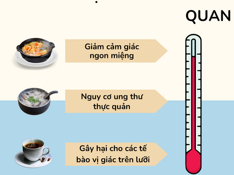 Bạn Có Biết, Ăn Thức Ăn Quá Nóng Hoặc Quá Lạnh Sẽ Có Những Tác Hại Nào Không?