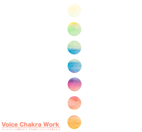 Voice Chakra Work.png