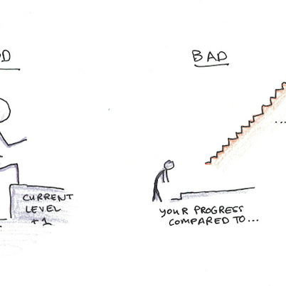 The Productivity Guilt Blog Post