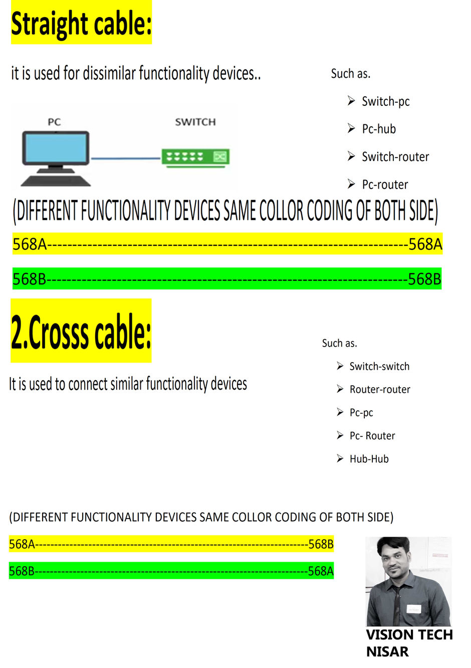 Twisted Cable & Cabling standard