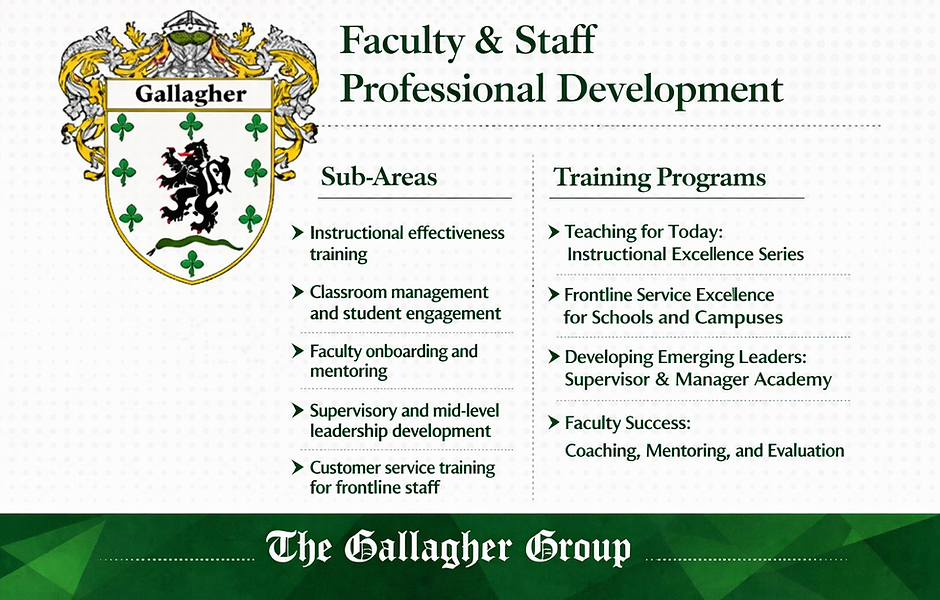 Faculty and Staff Development.png