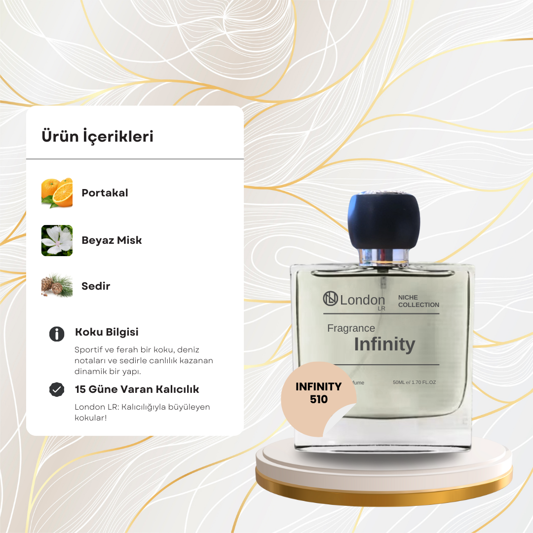 Allure Infinity Özel Seri Parfüm