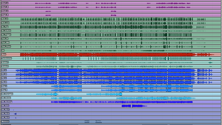 knit cap マルチトラックデータミックス解説 #2 各素材について