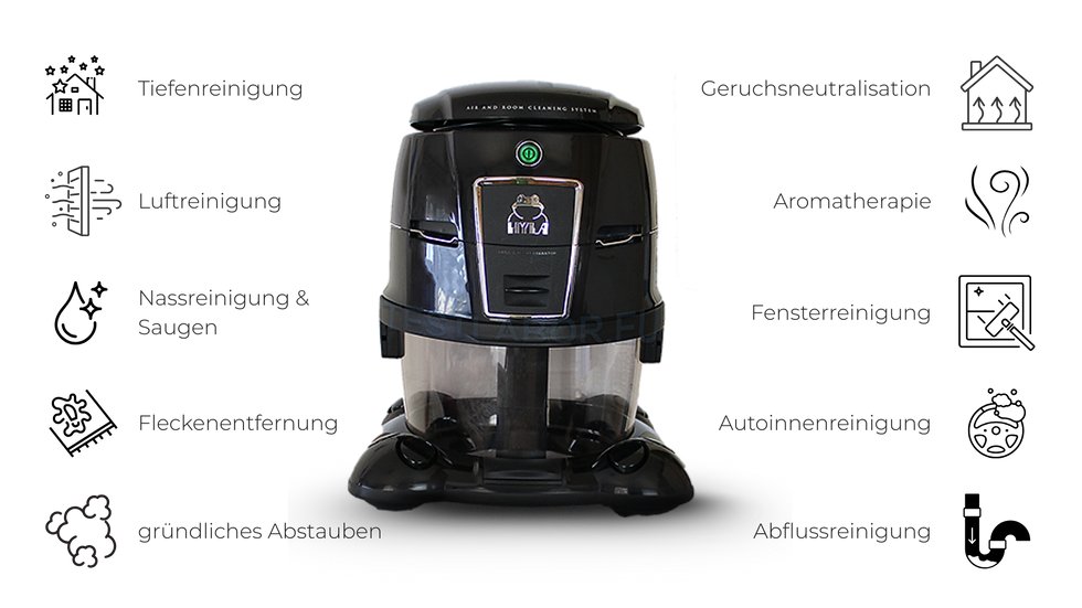 HYLA - dein all in one Luft- & Raumreinigungssystem
