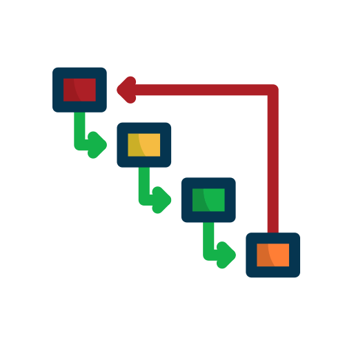 process