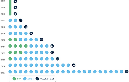 1st graph.png