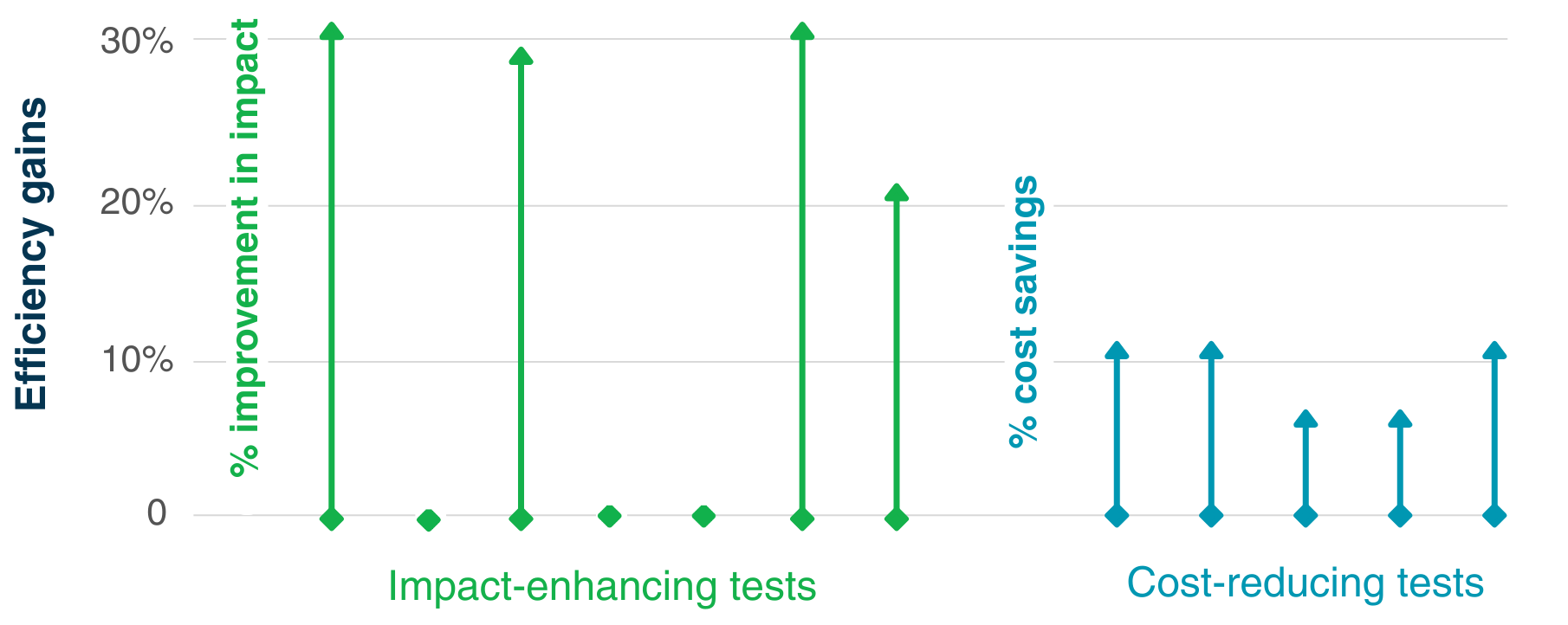 Your paragraph text.png