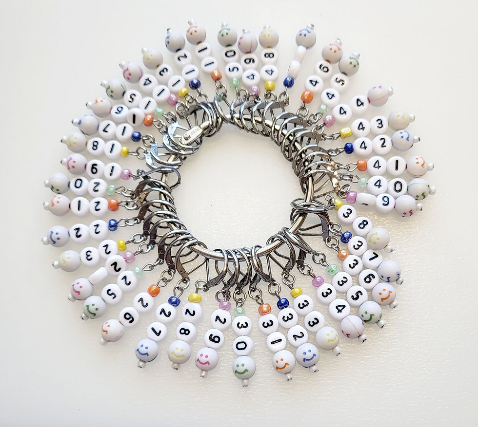 Thumbnail: large closed silver coloured metal ring with lots of numbered charms with lobster clasps on