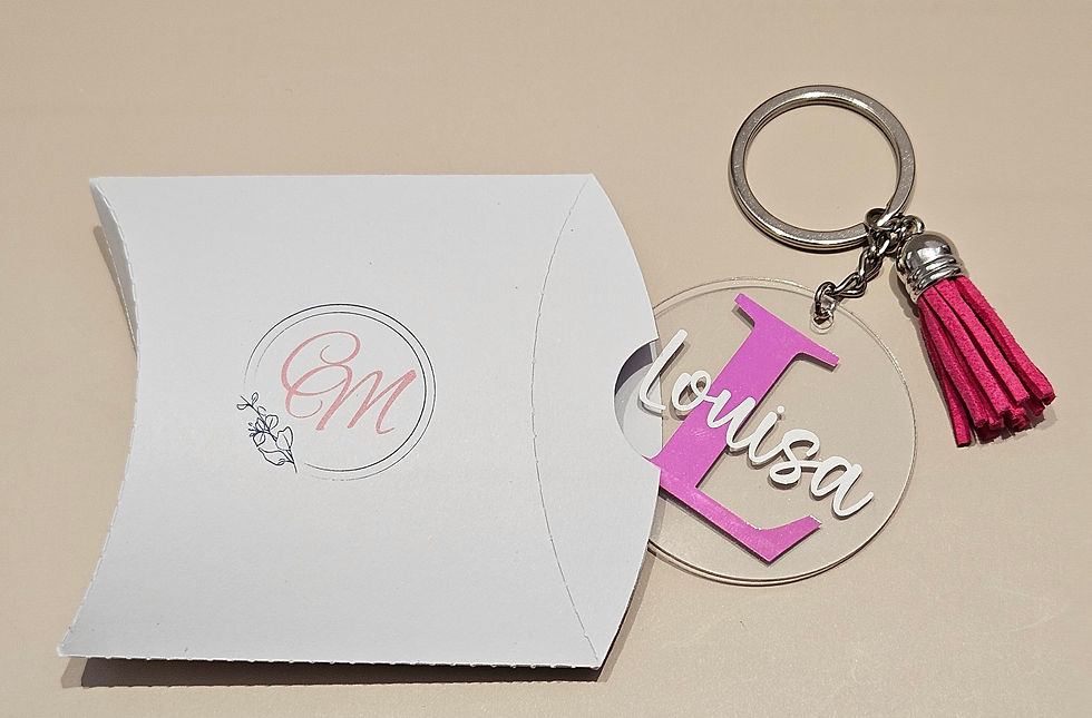 Thumbnail: white pillow gift box with keychain displayed at side