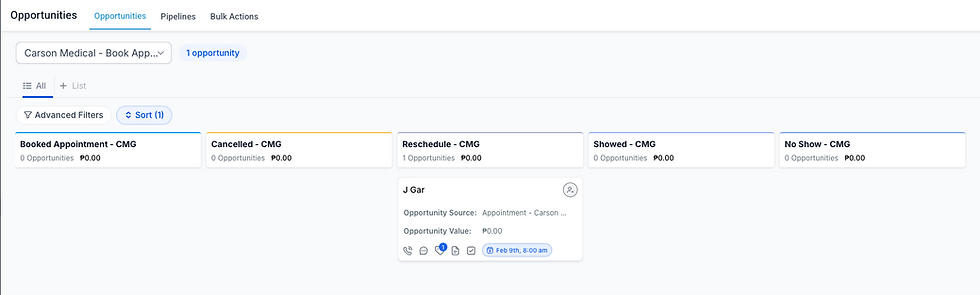 Dashboard showing opportunity statuses for Carson Medical: Booked, Cancelled, Reschedule, Showed, No Show. Highlighted: Reschedule.