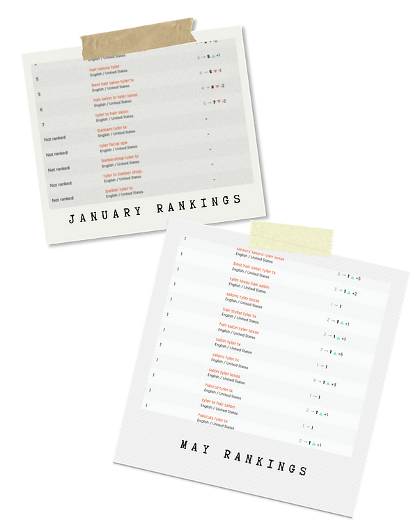 seo-keyword-ranking-success.png