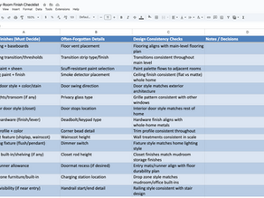 room by room finish checklist image