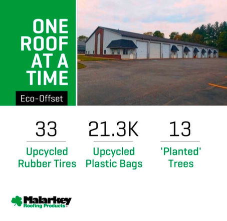 Roof replacement by Peak Roofing LLC in Jenison MI showing sustainability features