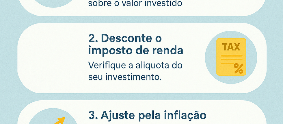 🌱 Valor Real de um Investimento: Como Calcular Lucro de Verdade com Juros Compostos, Inflação e Impostos