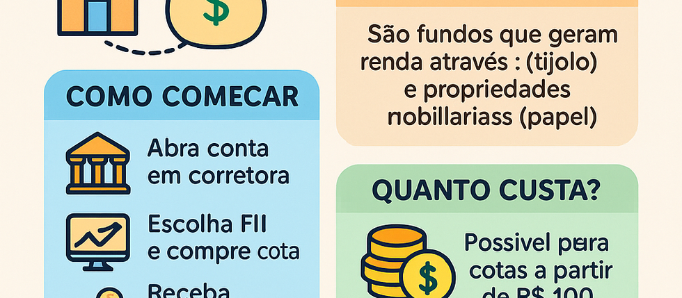🏢 Como Investir em Fundos Imobiliários com Baixo Capital e Renda Recorrente