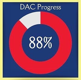 88 Fundraiser Progress Update Stat Graphic Instagram Post in Dark Blue Red Style (Logo) (1