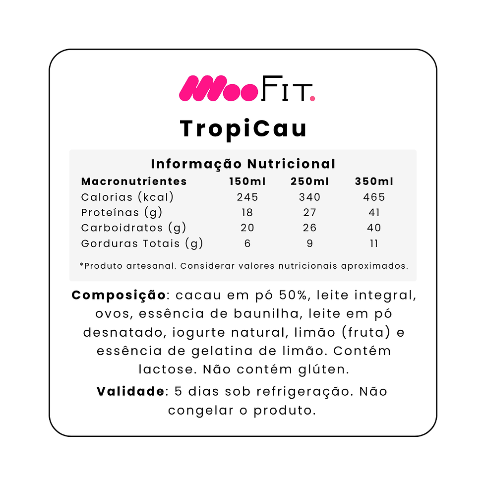 Miniatura: Kit RitmoFit