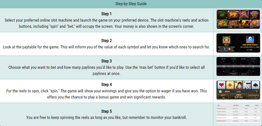What Is Slot Machine? How To Play Online Slot Games For Beginners