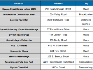 NYSERDA Announces Completion of 11 Electric Vehicle Charging Stations in Tompkins County