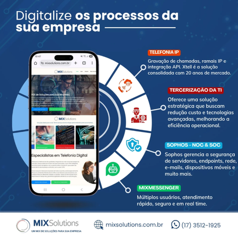 Digitalizar os processos da sua empresa traz resultados visÃveis