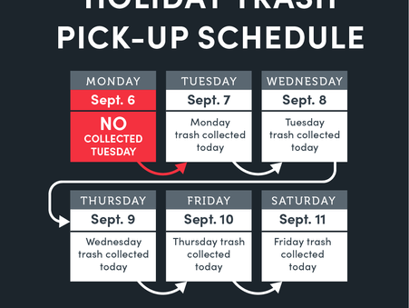 Trash Collection Delayed this Week