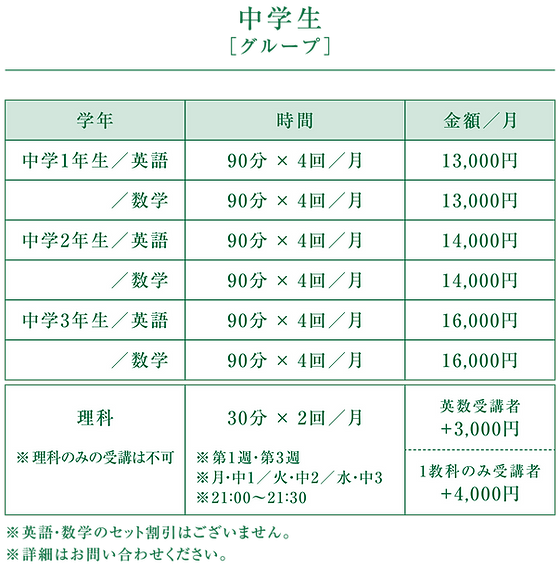 学習塾,Ace Academy,エースアカデミー,山口県,岩国市,玖珂町,数学,英語,個別,プログラミング,学習コンサルティング,オンライン英会話,news,lab,料金,