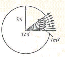 sr_angle.gif