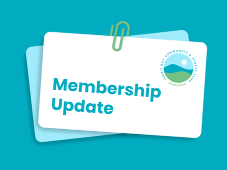 Membership - Important Facts