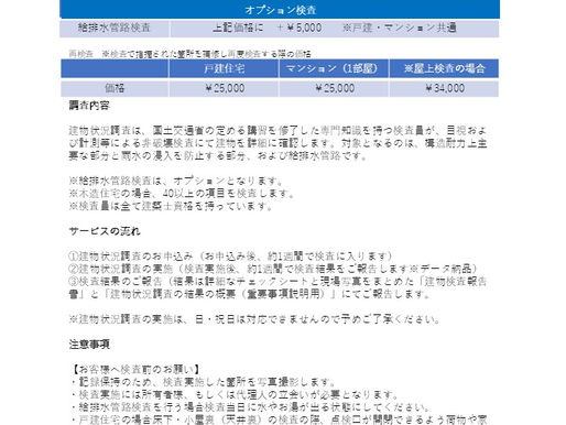 建築事務所開設しました