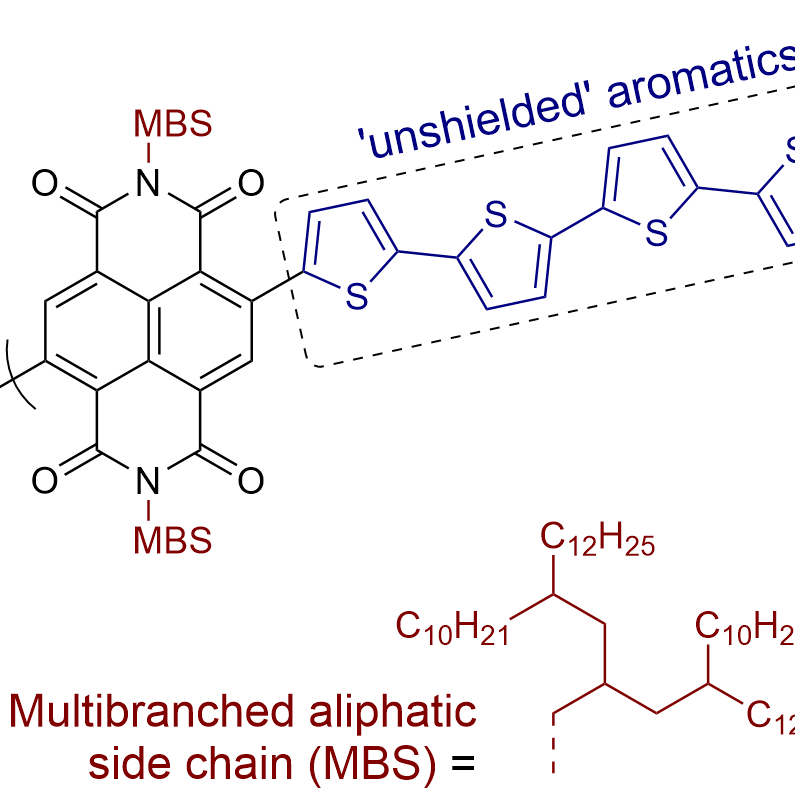Chemical Communications Multibranched aliphatic side chains