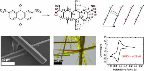 14_ACS Omega.gif