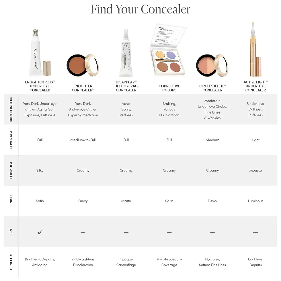 Thumbnail: Disappear™ Full Coverage Concealer