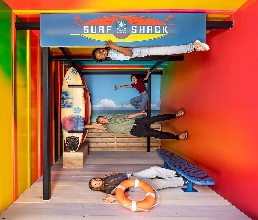 Thumbnail: Museum of Illusions: San Diego