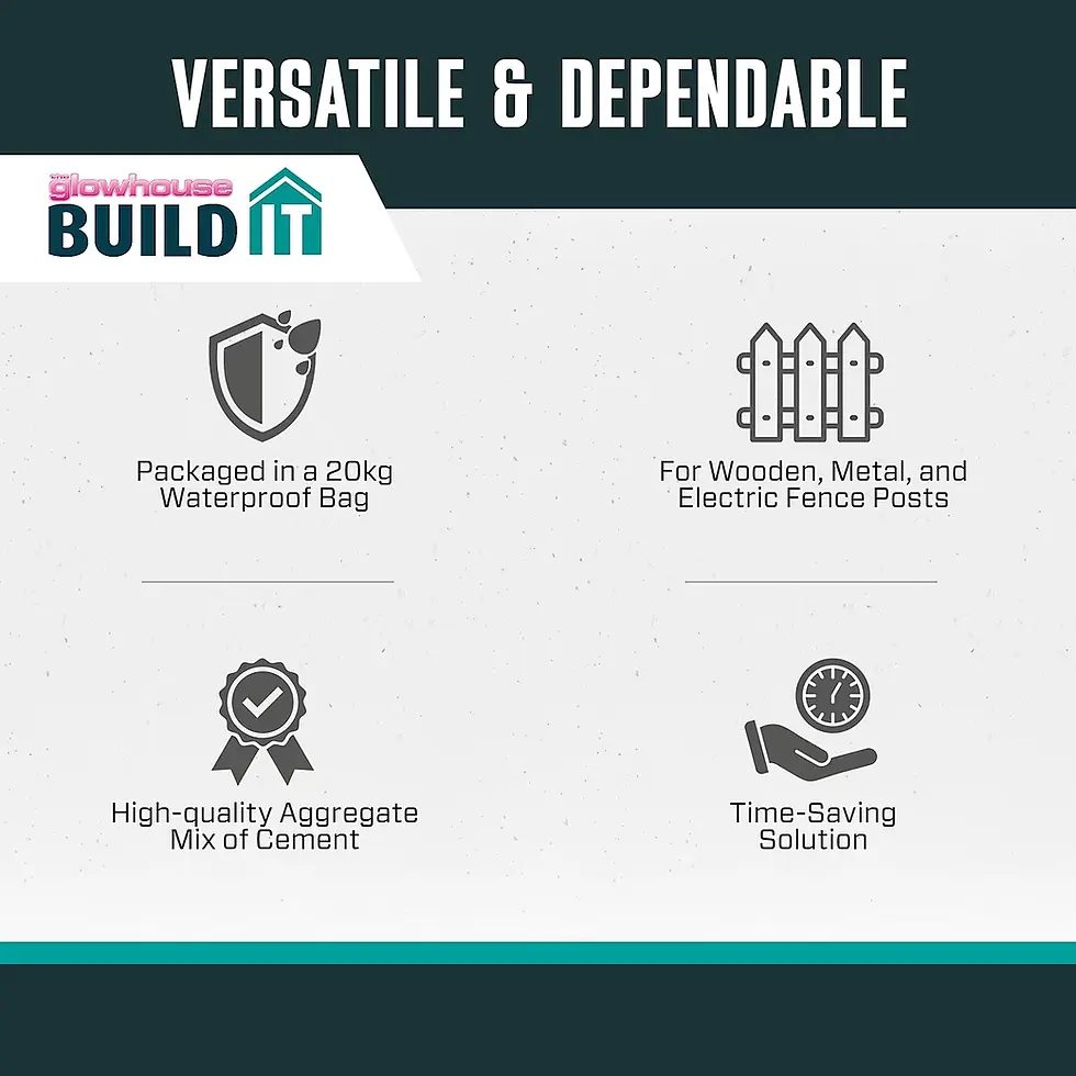 Thumbnail: Post Crete 20kg