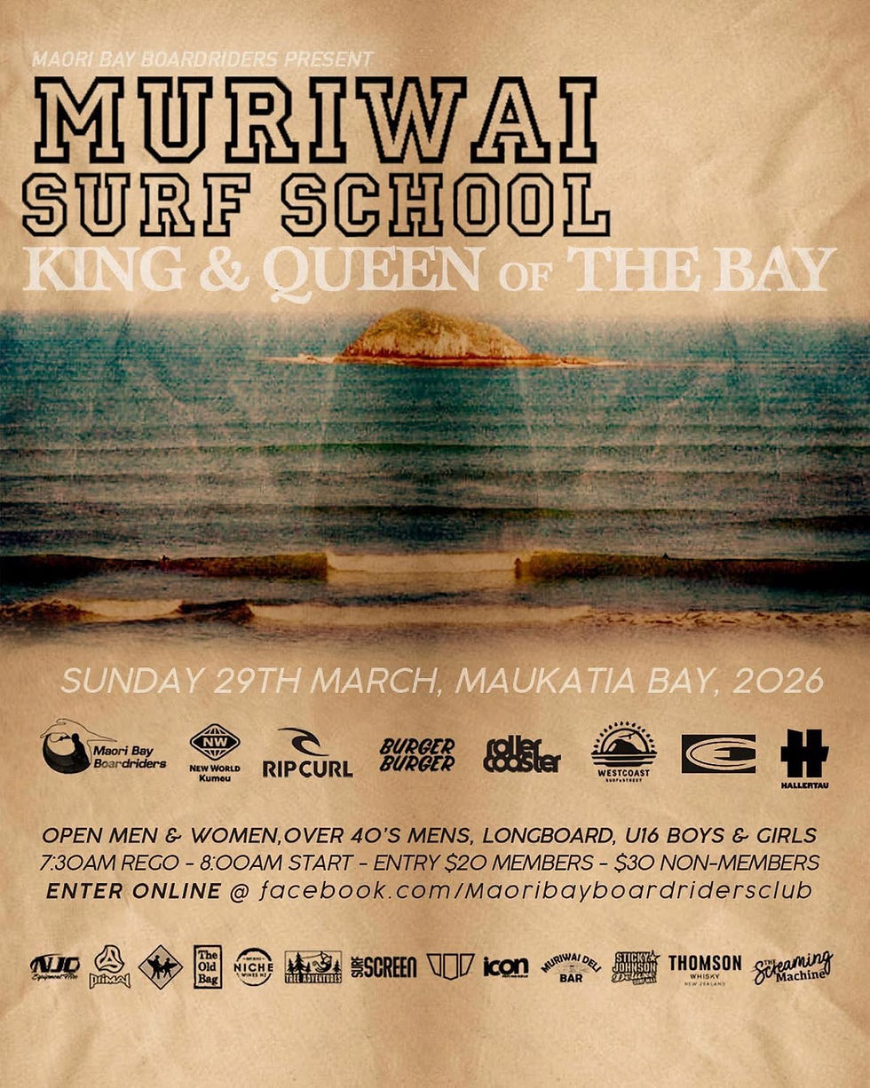 Beginner and Intermediate Surfers Weekend Surf Report