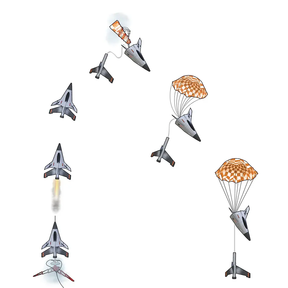 Thumbnail: Estes Model Rockets:  Space Corps DARC-1 landing sequences
